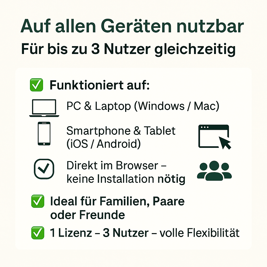 LinguAI - New York English. Sprachen lernen mit interaktivem Chat Partner