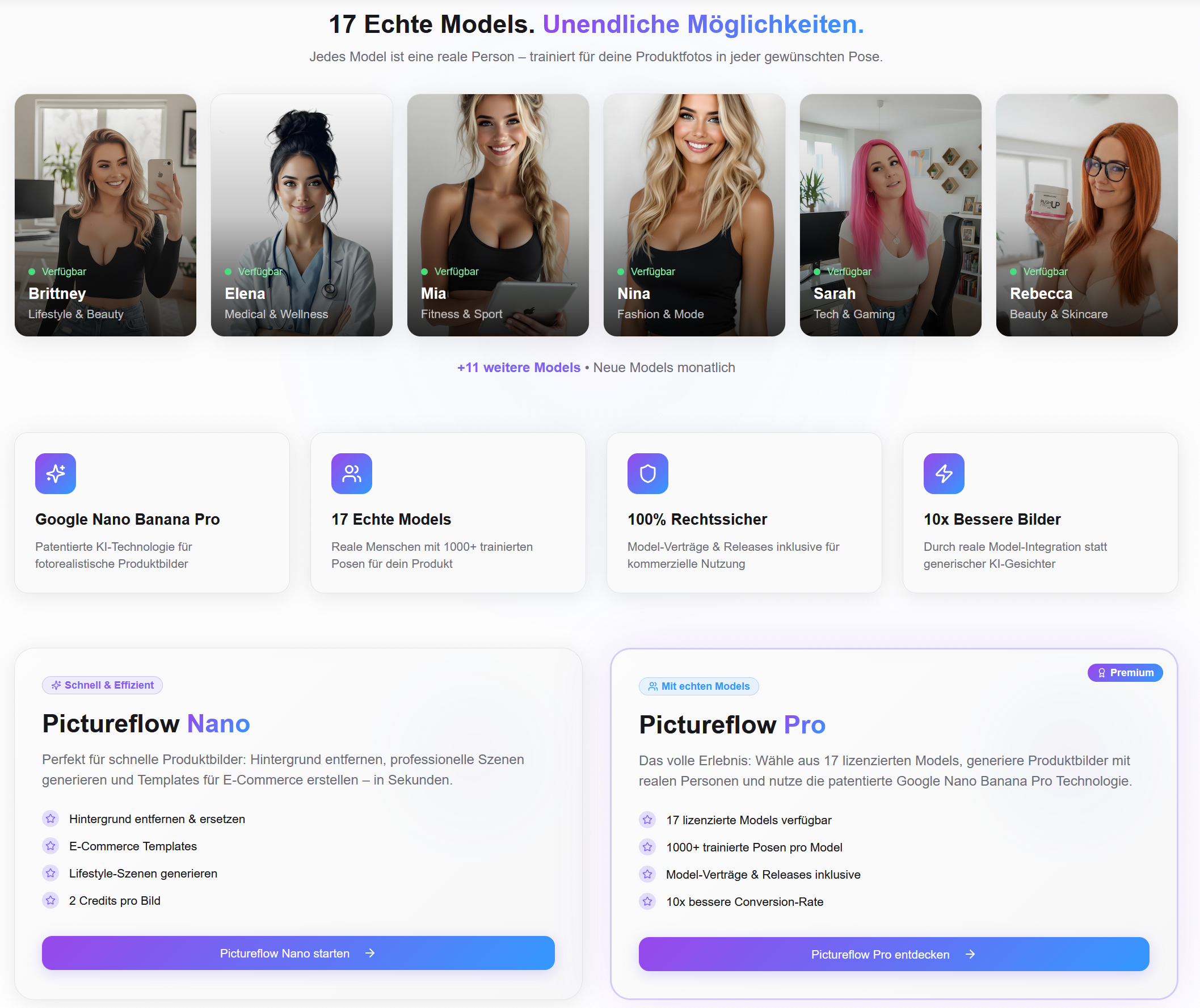 Ad Studio Pro - 2.500 Credits + Vollversion Cloud-Zugang für Agenturen