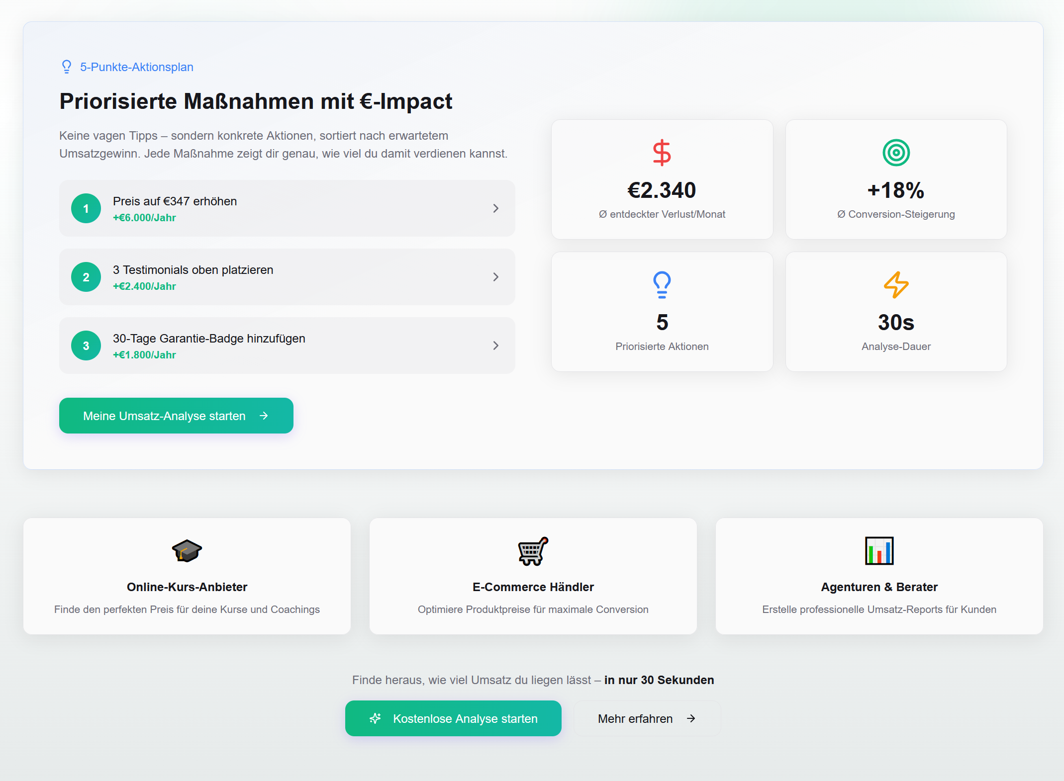 Ad Studio Pro - 2.500 Credits + Vollversion Cloud-Zugang für Agenturen