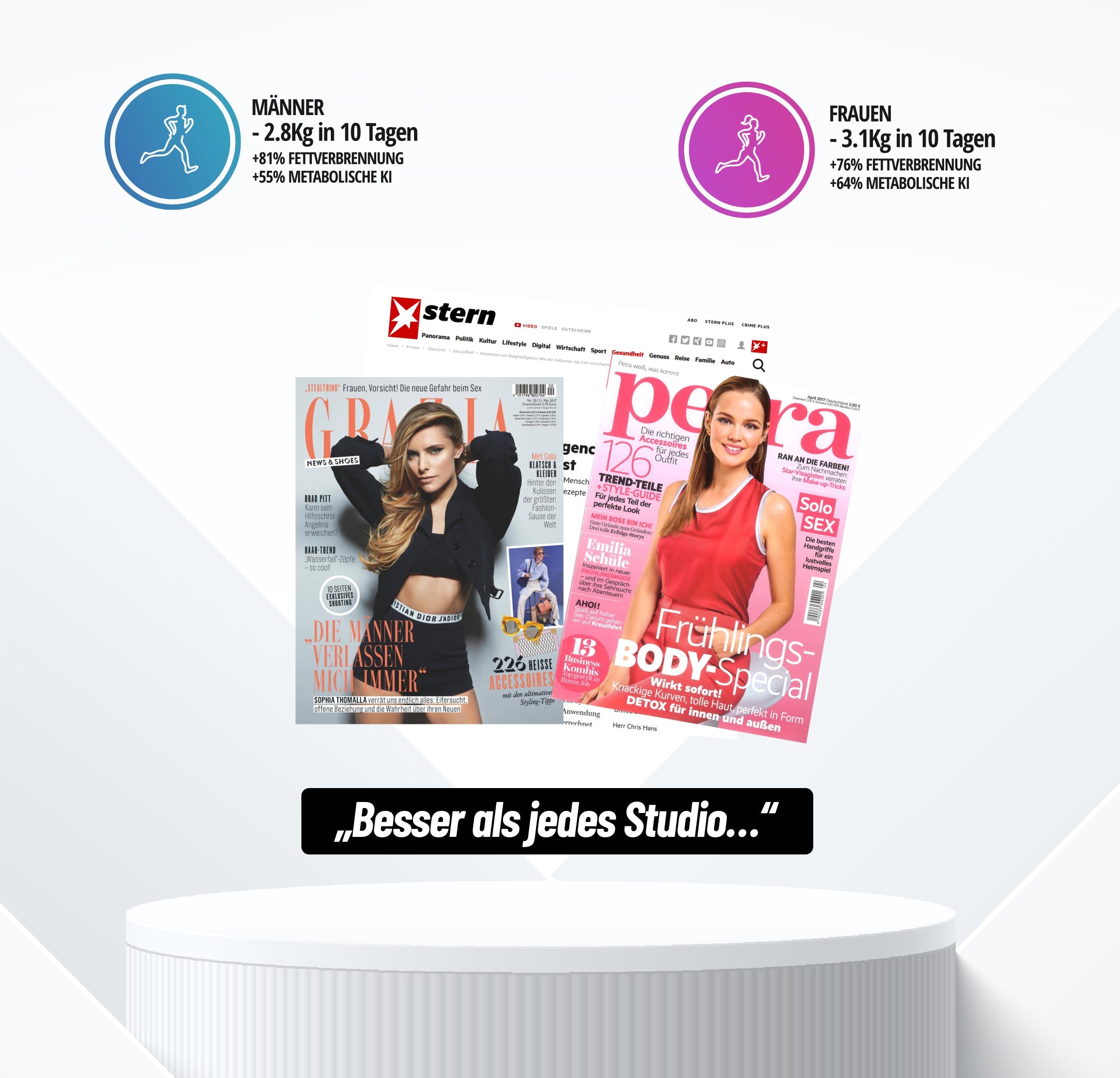 BeautyGym Studio - Online Fitnessstudio & Kurse 12M
